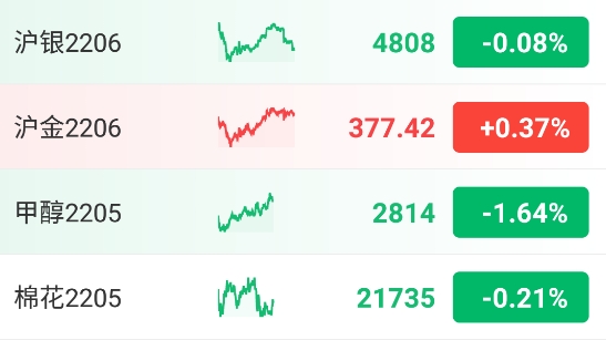 期货先锋极速版手机版